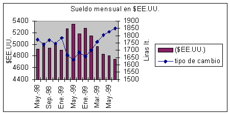 Undisplayed Graphic