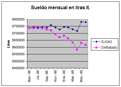 Undisplayed Graphic