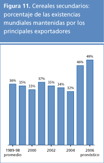 perspectivas alimentarias