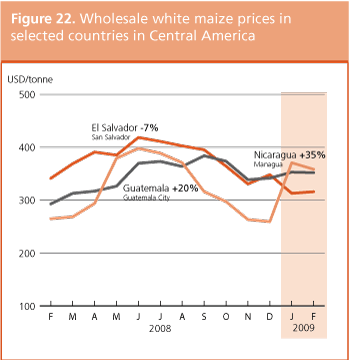 Crop Prospects and Food Situation