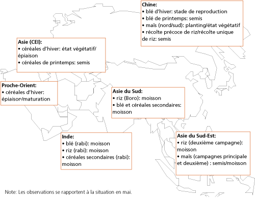 Perspectives de rcoltes et situation alimentaire 