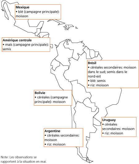 Perspectives de rcoltes et situation alimentaire 