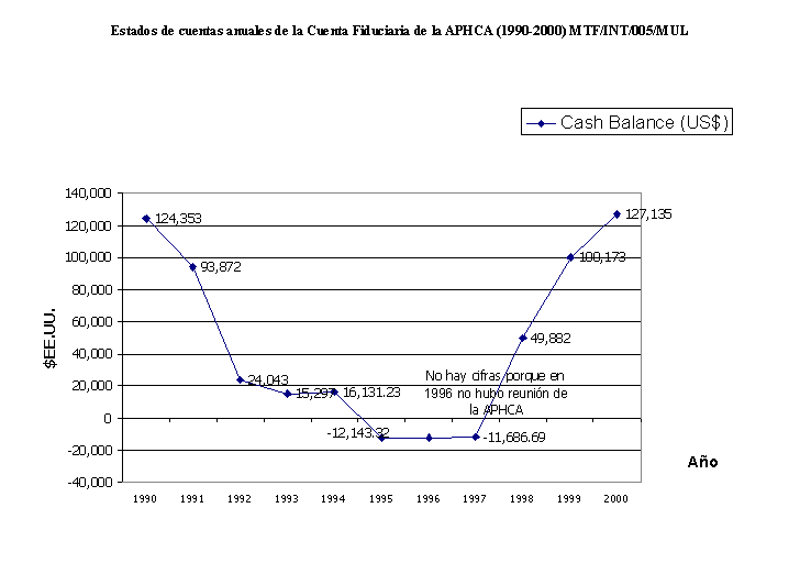 Undisplayed Graphic