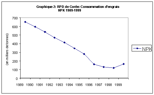 Undisplayed Graphic