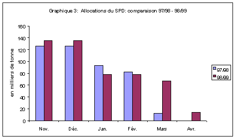 Undisplayed Graphic