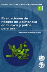 Evaluaciones de riesgos de Salmonolla en huevos y pollos para asar - RESUMEN INTERPRETATIVO