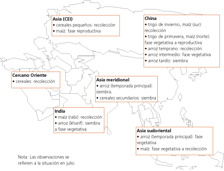 Perspectivas de cosechas y situacin alimentaria