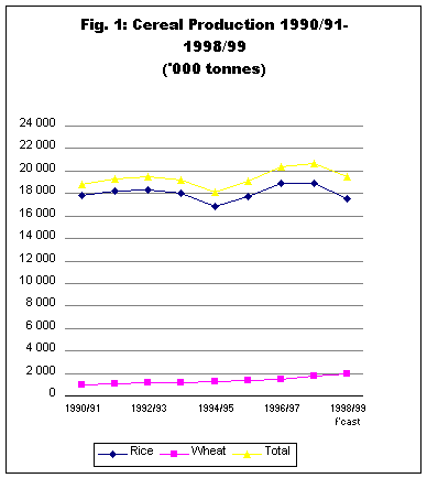 Undisplayed Graphic