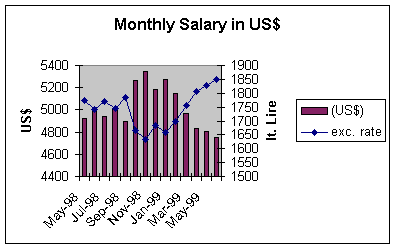 Undisplayed Graphic