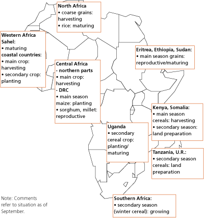 Crop Prospects and Food Situation