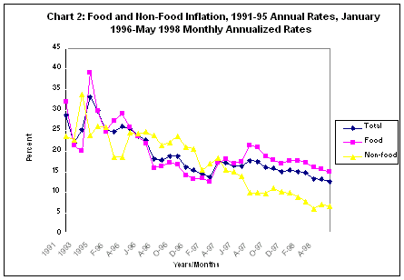 Undisplayed Graphic