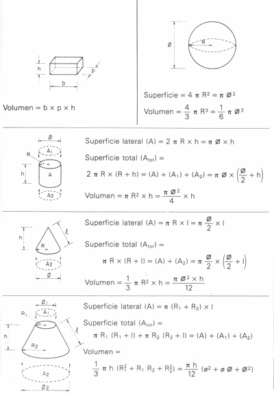 GUA DE BOLSILLO DEL PESCADOR
