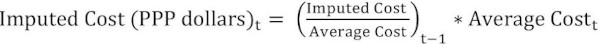 Imputed Cost left parenthesis upper P upper P upper P dollars right parenthesis subscript t baseline equals left parenthesis StartFraction imputed Cost Over Average Cost EndFraction right parenthesis subscript t minus 1 baseline times Average Cost subscript t baseline