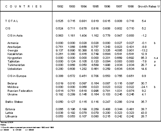 x2588E_4.gif (9548 bytes)
