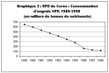 Undisplayed Graphic