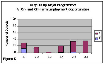 Undisplayed Graphic