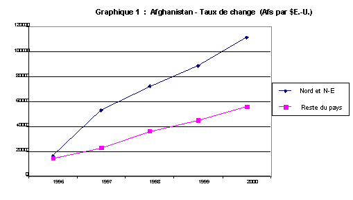 Undisplayed Graphic