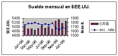 Undisplayed Graphic