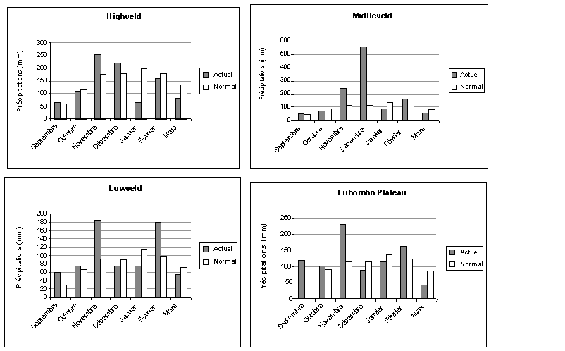 Undisplayed Graphic