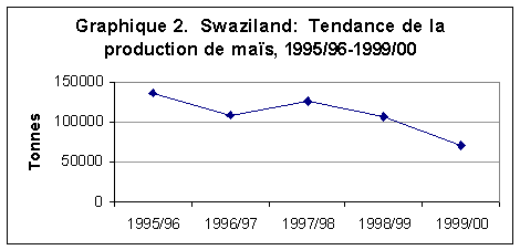 Undisplayed Graphic