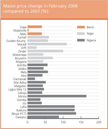 Crop Prospects and Food Situation